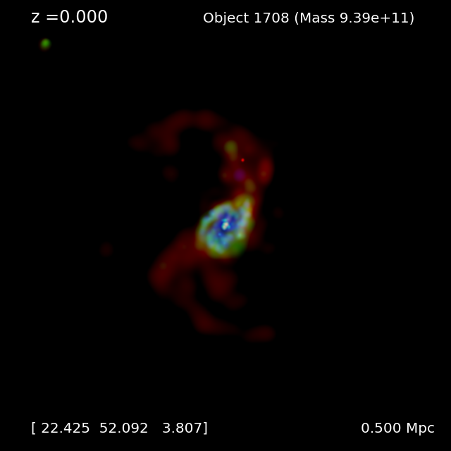 Two galaxies sharing gas