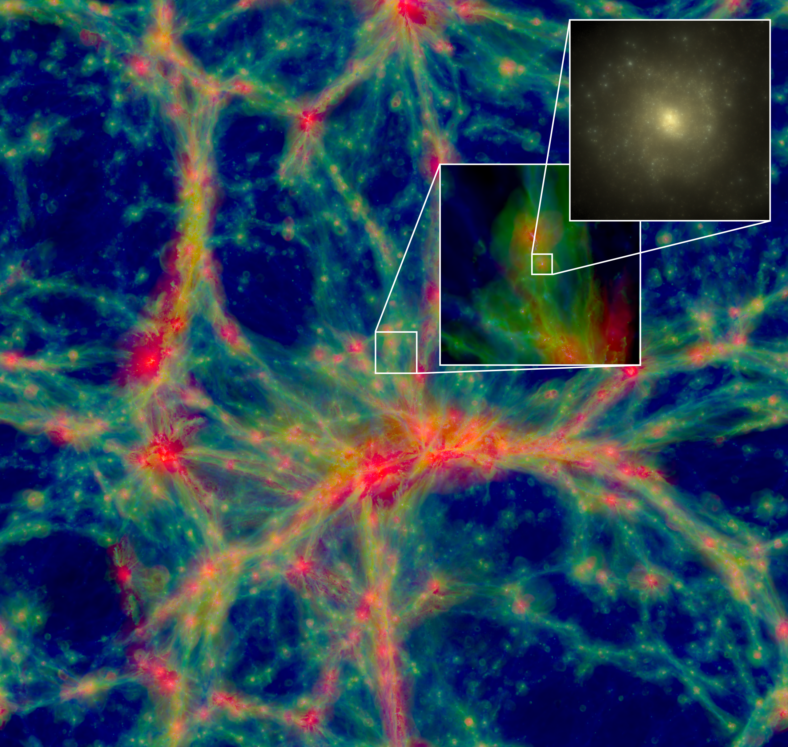 Image showing the scale of the simulation