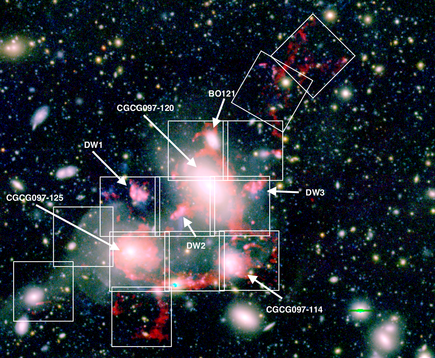 Cosmic hydrodynamics in action with MUSE