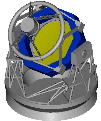 VST virtual model