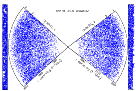 2QZ wedge plot