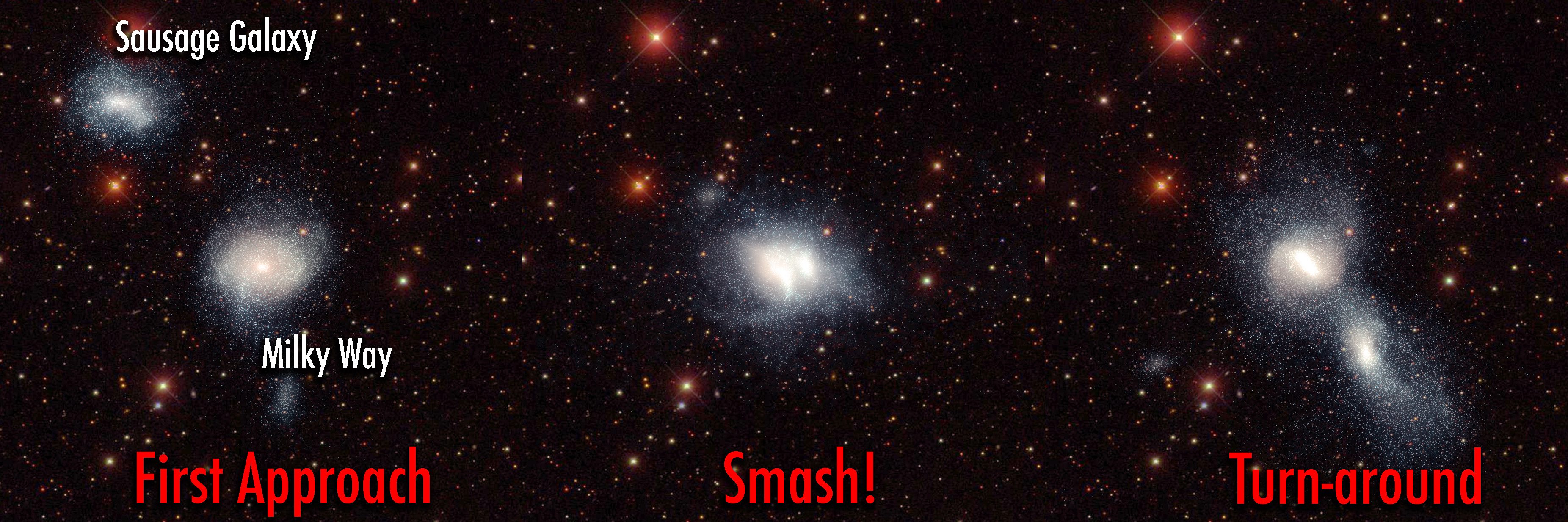 Auriga simulation merger sequence showing an analog of the Gaia Sausage event in a Milky Way-mass halo