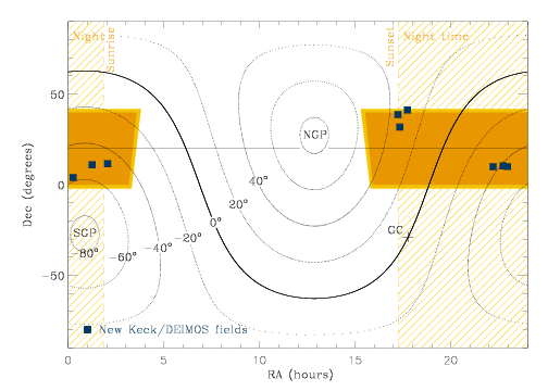 Click for postscript version