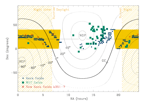 Click for postscript version